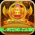 crictime scorecard Gold v1.0.2