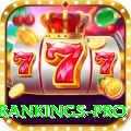 icc test rankings Bonus VIP v3.1.7