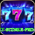 latest cricket scores Games Premium