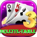 roulette table Pro Max v4.7.6